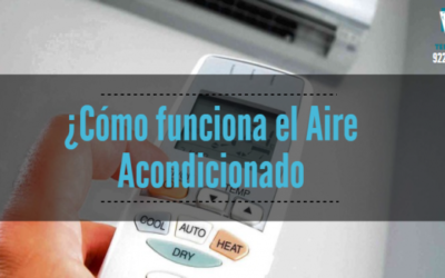 VÍDEO EXPLICATIVO ¿Cómo funciona un aparato de aire acondicionado?